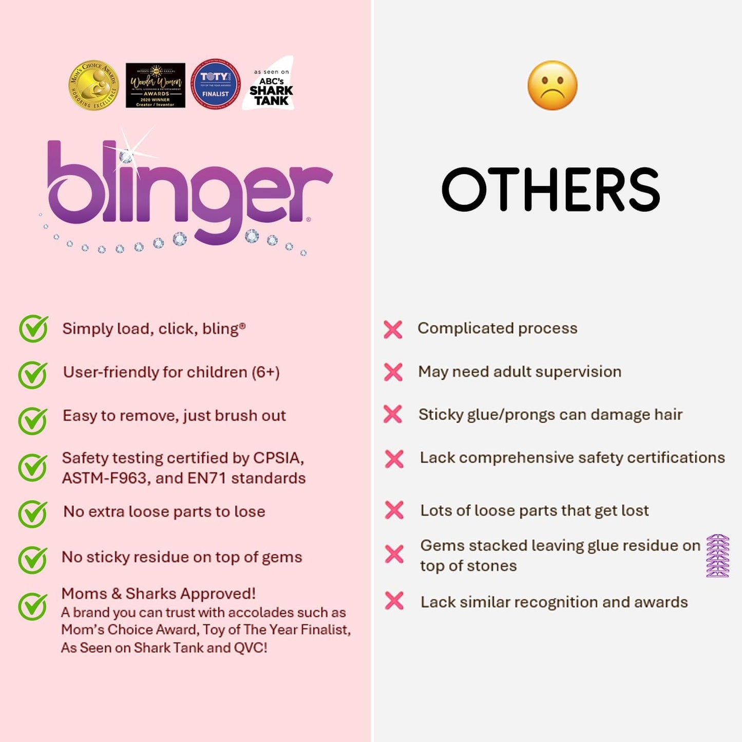 Hot blinger® Diamond Starter Set - Dreams – as seen on Shark Tank | 75 Colorful Rhinestone Gems | Hair Bling Styling Tool | Easy to Use | Hair-Safe Jewel | Perfect Gifts School Parties, Festivals