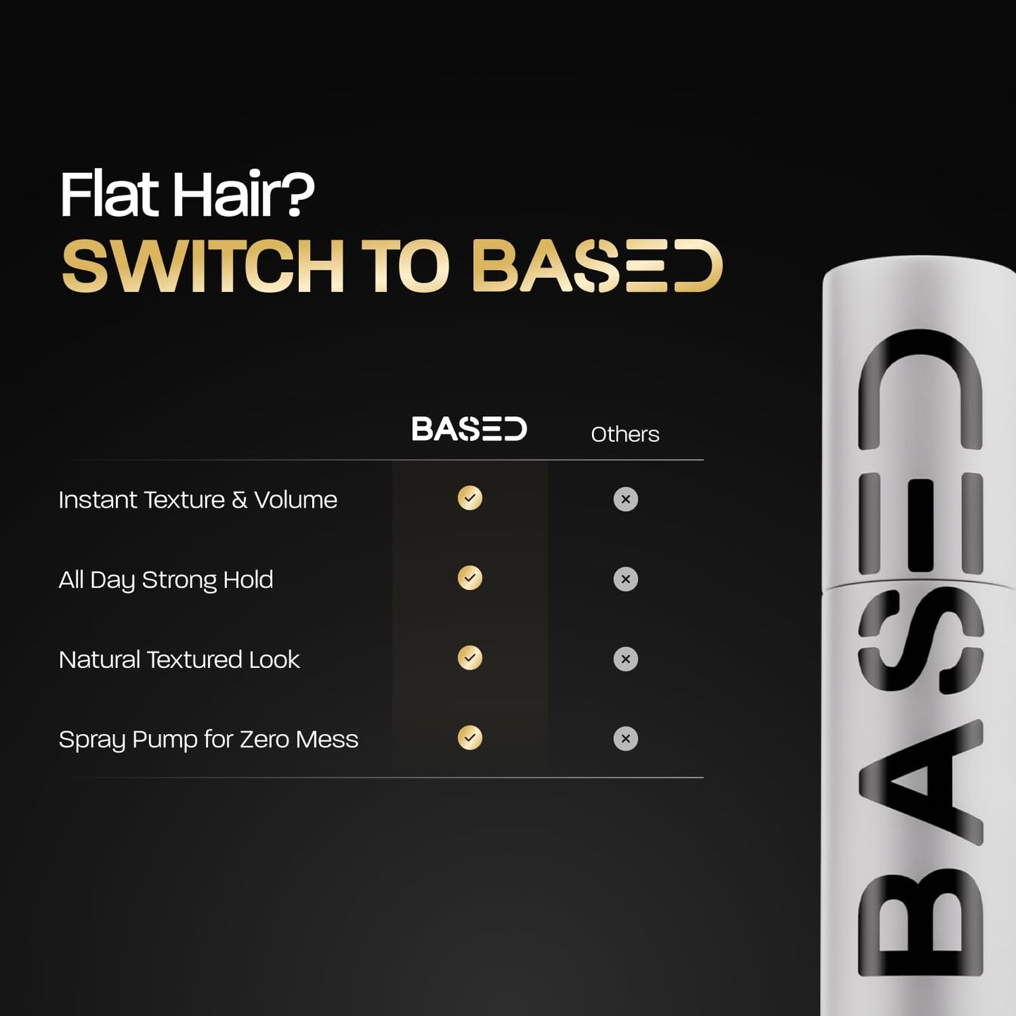 HotBASED Hair Texturizing Powder, Lightweight & Volumizing Hair Styling Powder with Matte Finish, Add Texture to Hair with Medium Hold, For Short to Medium Hair, (1.69oz Bottle, 2.5 Gram Fill, Pack of 1)