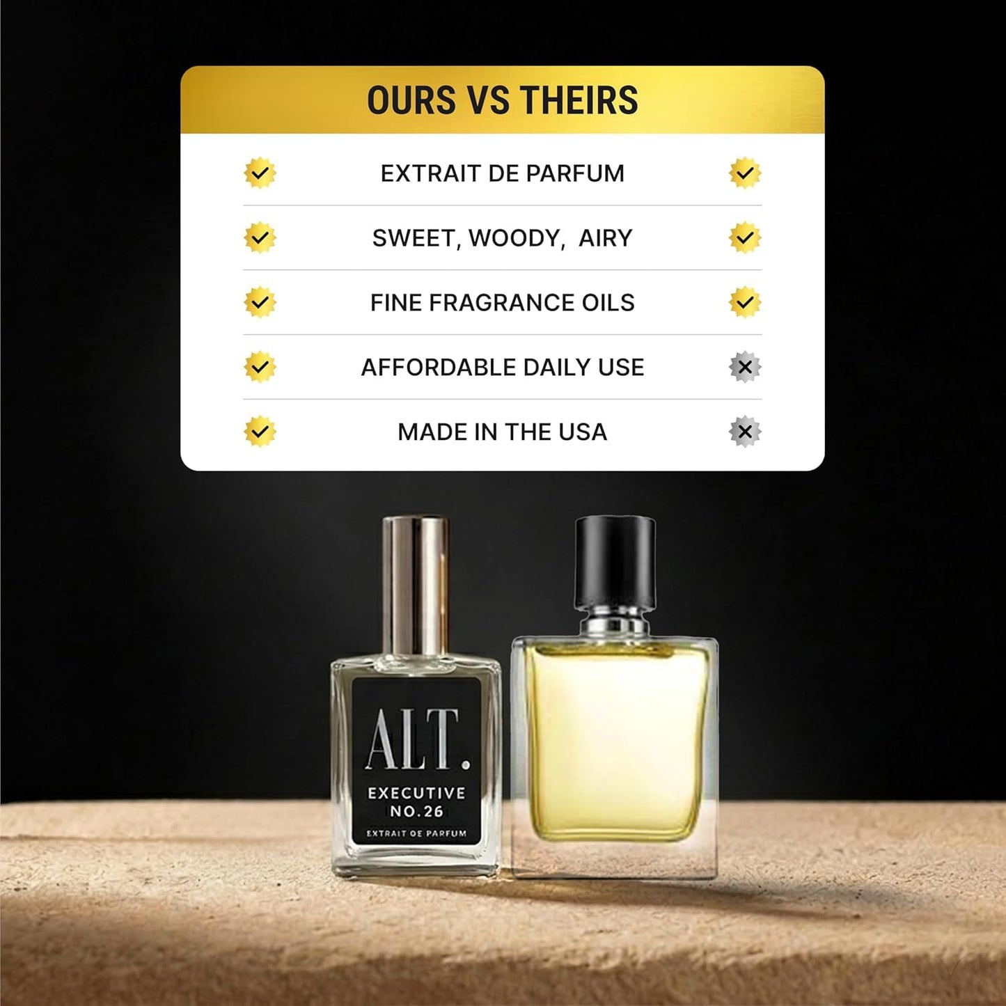 Hot ALT. FRAGRANCES Executive No. 26 - Inspired by Avntus, Perfume for Men, Extrait de Parfum, Long Lasting Woody Fruity Perfume for Men with Bergamot, Pineapple & Oakmoss, 60ml