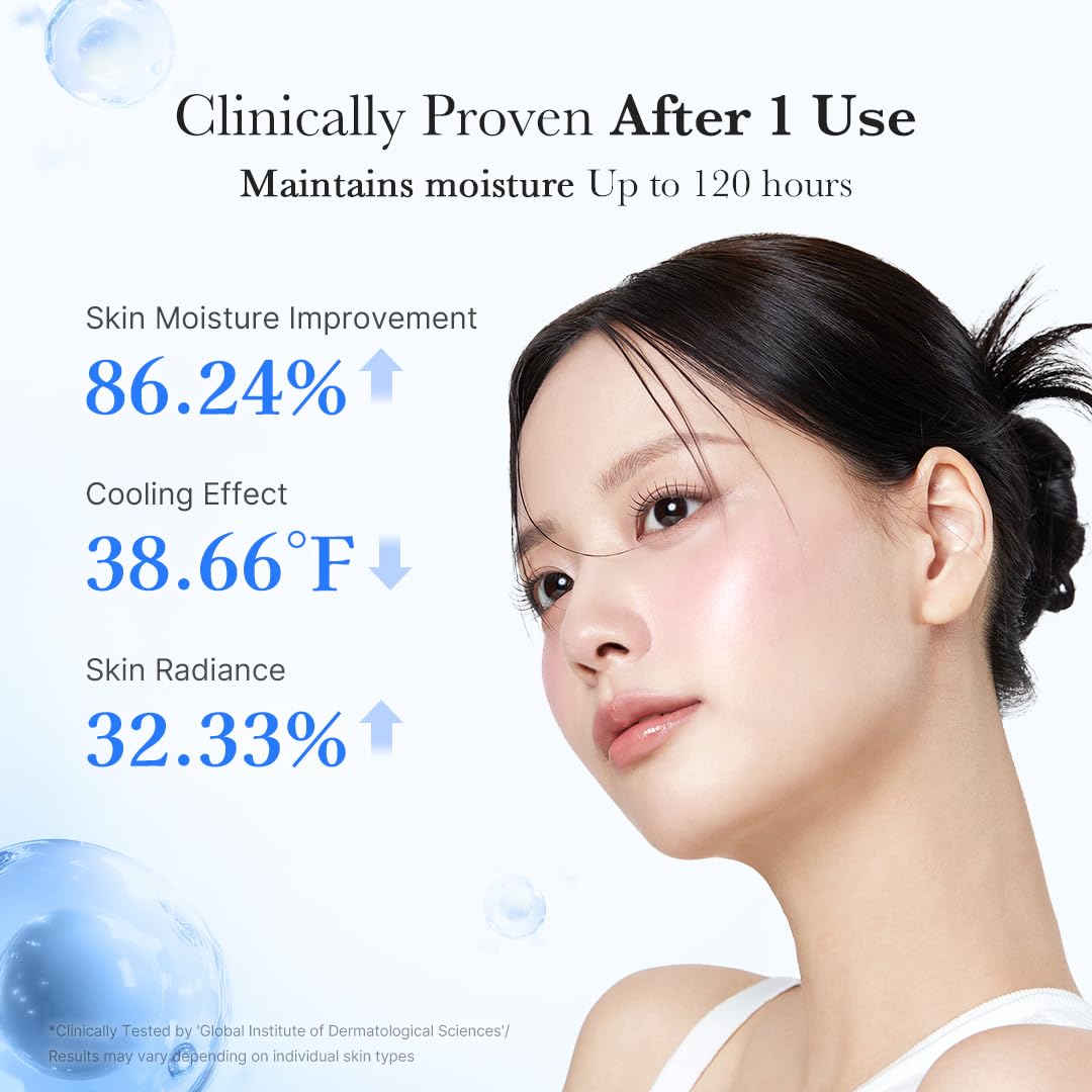 Hotmedicube Capsule Cream with Hyaluronic Acid | 120H Lasting Hydration, Barrier Care, Calming Daily Facial Moisturizer For All Skin Types | Panthenol & Ceramides | Korean Skincare, 1.94 oz