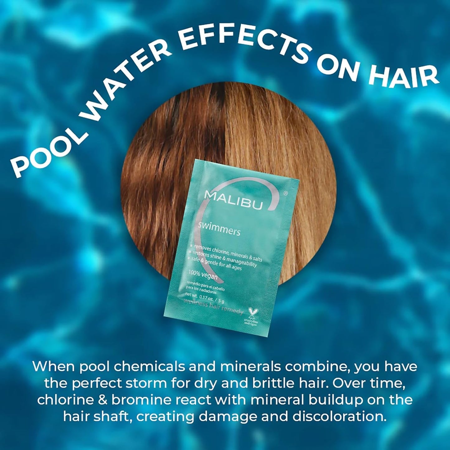 HotMalibu C Swimmers Wellness Remedy & After Pool Hair Care - Restoring & Hydrating Swim Treatment with Vitamin C Complex - Protects Against Discoloration from Chlorine, Salt Water & Build Up (3 Packets)