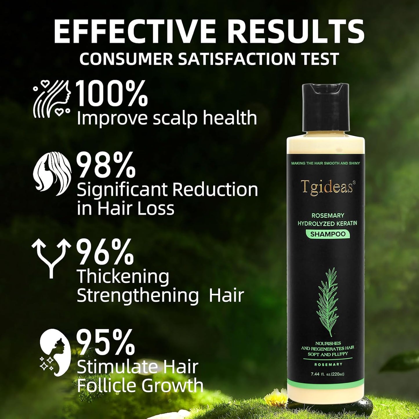 HotTgideas Rosemary & Biotin Shampoo for Thinning Hair, Volumizing Shampoo for Fuller, Thicker Hair, Strengthening & Nourishing Formula with Root Lift, Gentle Daily Care for Women & Men (7.4 fl oz)