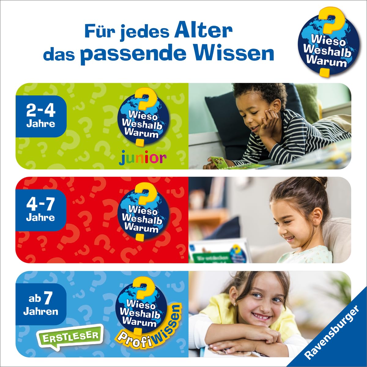 Hot Wieso? Weshalb? Warum? junior, Band 50: Wir gehen einkaufen