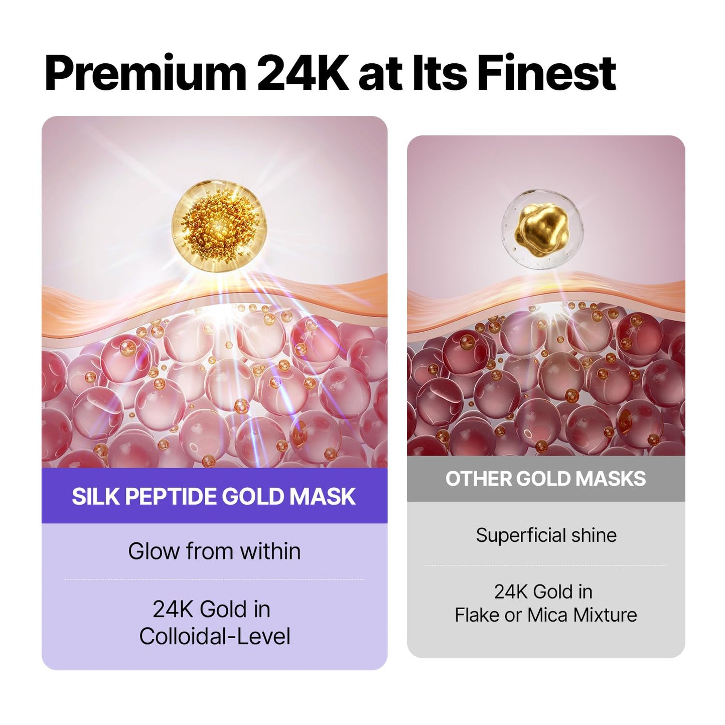HotSUNGBOON EDITOR Silk Peptide EGF Intensive Gold Overnight Mask, Hydrating Mask for Glass Skin, 31 Multi Peptide(Copper Peptides)+24K Gold&Collagen, Korean Skincare, 4ea, Gifts for Women
