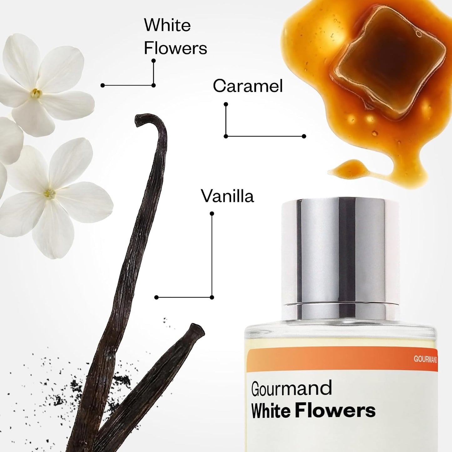 Hot Dossier - Gourmand White Flowers - Eau de Parfum - Inspired by Flowerbomb - Long-Lasting Fragrance - Feminine - 1.7 fl oz (50ml)