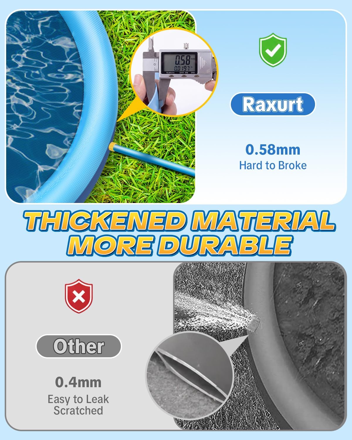 HotRaxurt Non-Slip Splash Pad for Kids and Dog, 67'' Splash Pad Thicken 0.58mm for Kids Ages 4-8 Toddler Baby Splash Sprinkler Pad Dog Pool Summer Outdoor Water Toys for Boys Girls