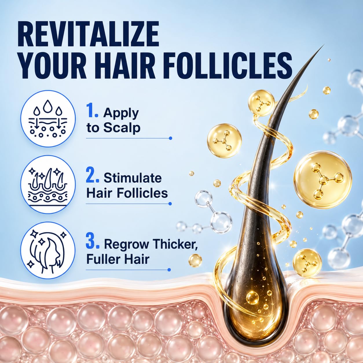 Hot5% Minoxidil for Men and Women Hair Growth: Minoxidil Spray Hair Regrowth Treatment Serum with Biotin & Rosemary -Stop Hair Thinning and Hair Loss For Stronger Thicker Longer Hair 2 Pack