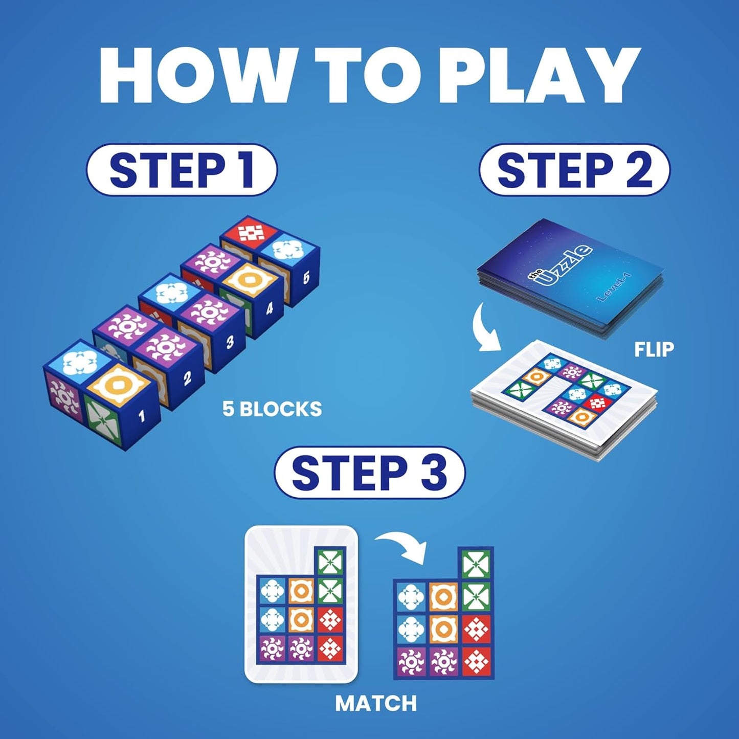 HotThe Uzzle 3.0 Board Game, Family Board Games for Children & Adults, Block Puzzle Games for Ages 4+
