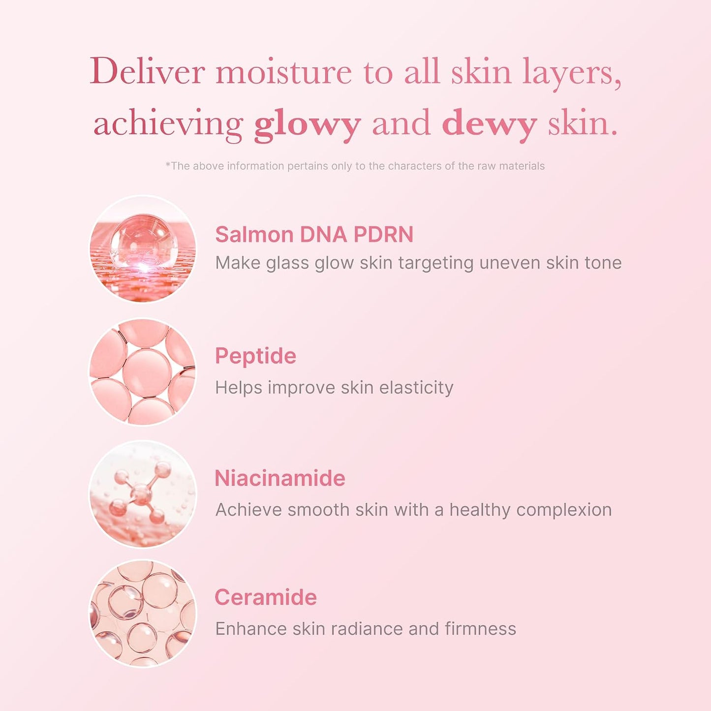 Hotmedicube PDRN Toner Salmon DNA Milky Toner | Hydrating Milky Toner for Dry, Dehydrated Skin - Ceramide & Peptides for Moisture Barrier Care, Korean Skincare, 5.07 fl. Oz