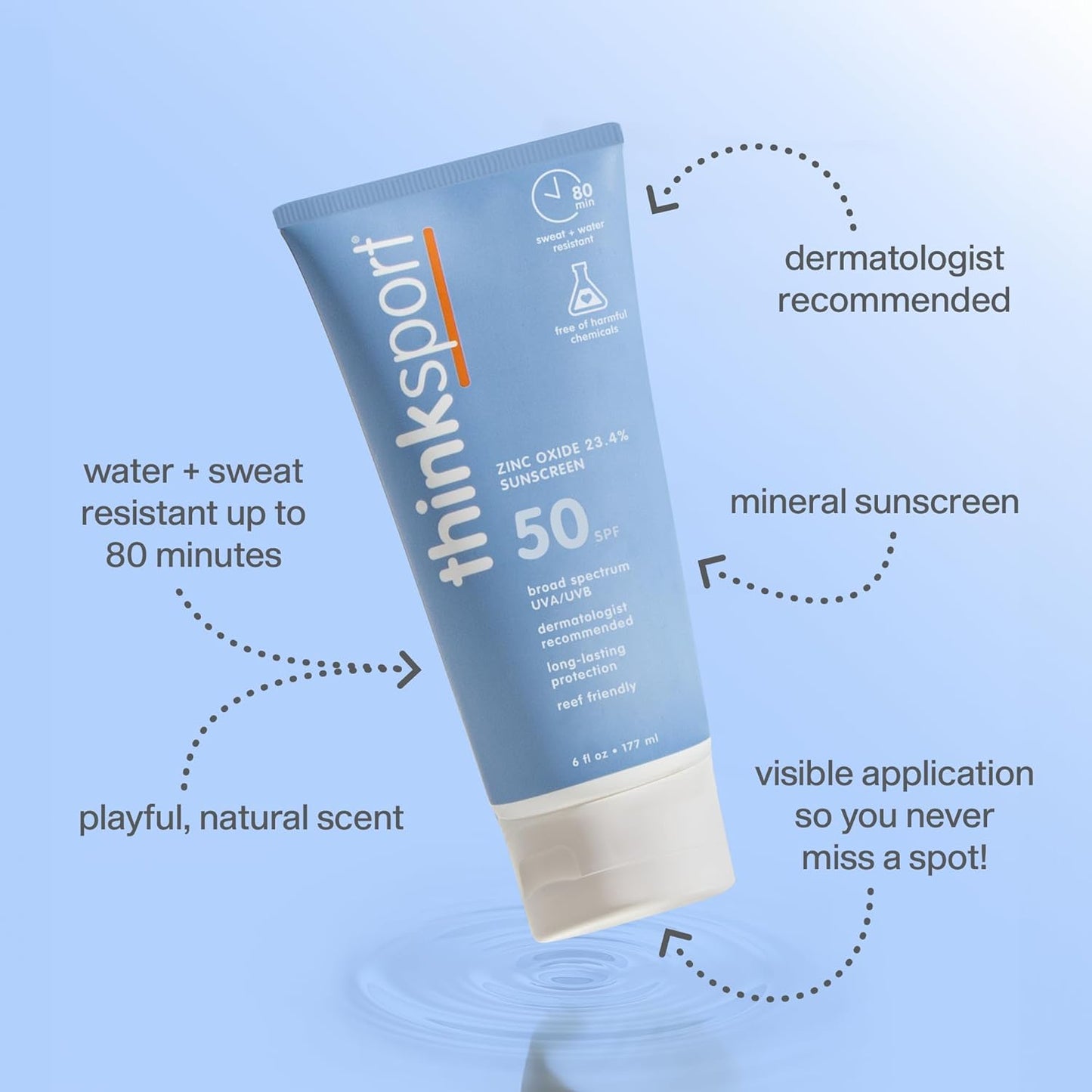 HotThinksport SPF 50+ Mineral Sunscreen with Zinc Oxide, 6 Fl Oz – Safe, Natural Sunscreen Lotion for Sports & Active Use, Water Resistant Reef Safe, Broad Spectrum UVA/UVB Sun Screen for Sun Protection