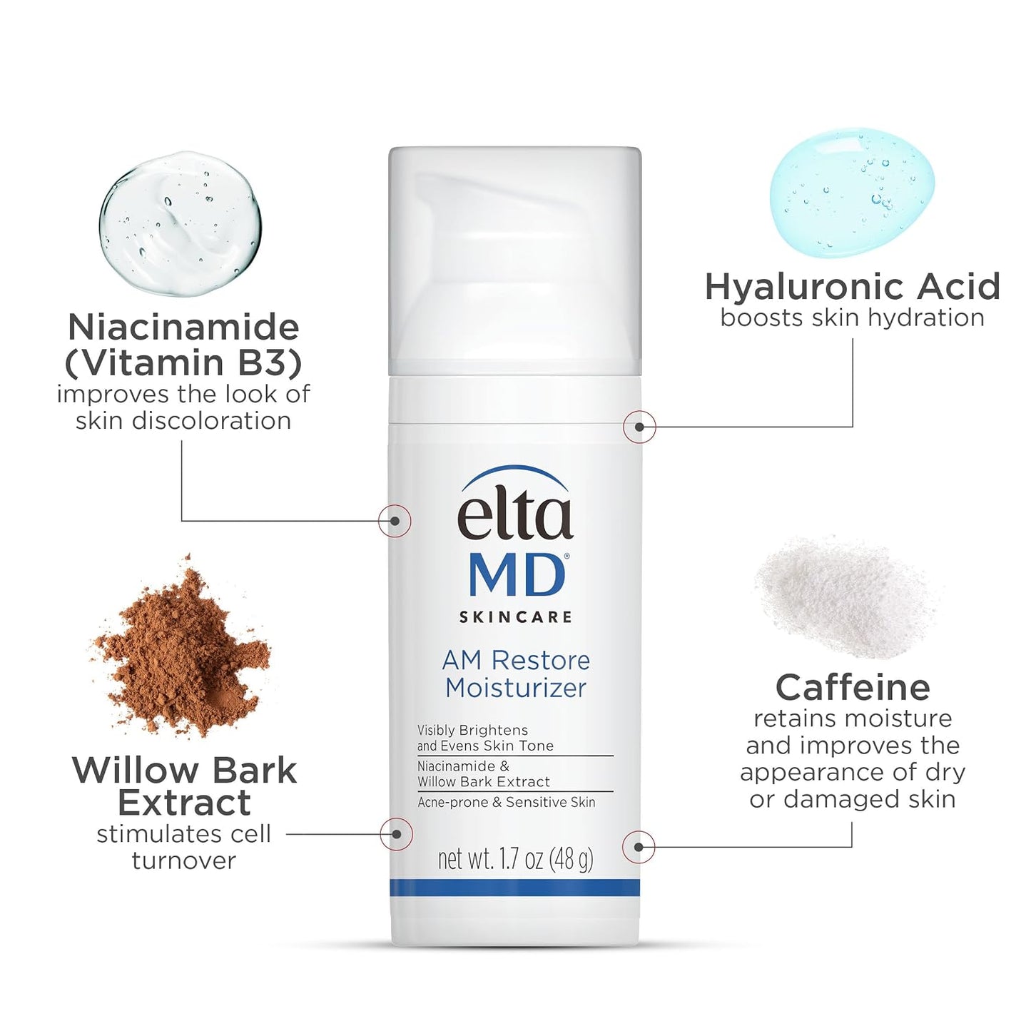 HotEltaMD AM Restore Face Moisturizer for Women and Men, Light Moisturizer Face Cream, Made with Niacinamide and Hyaluronic Acid