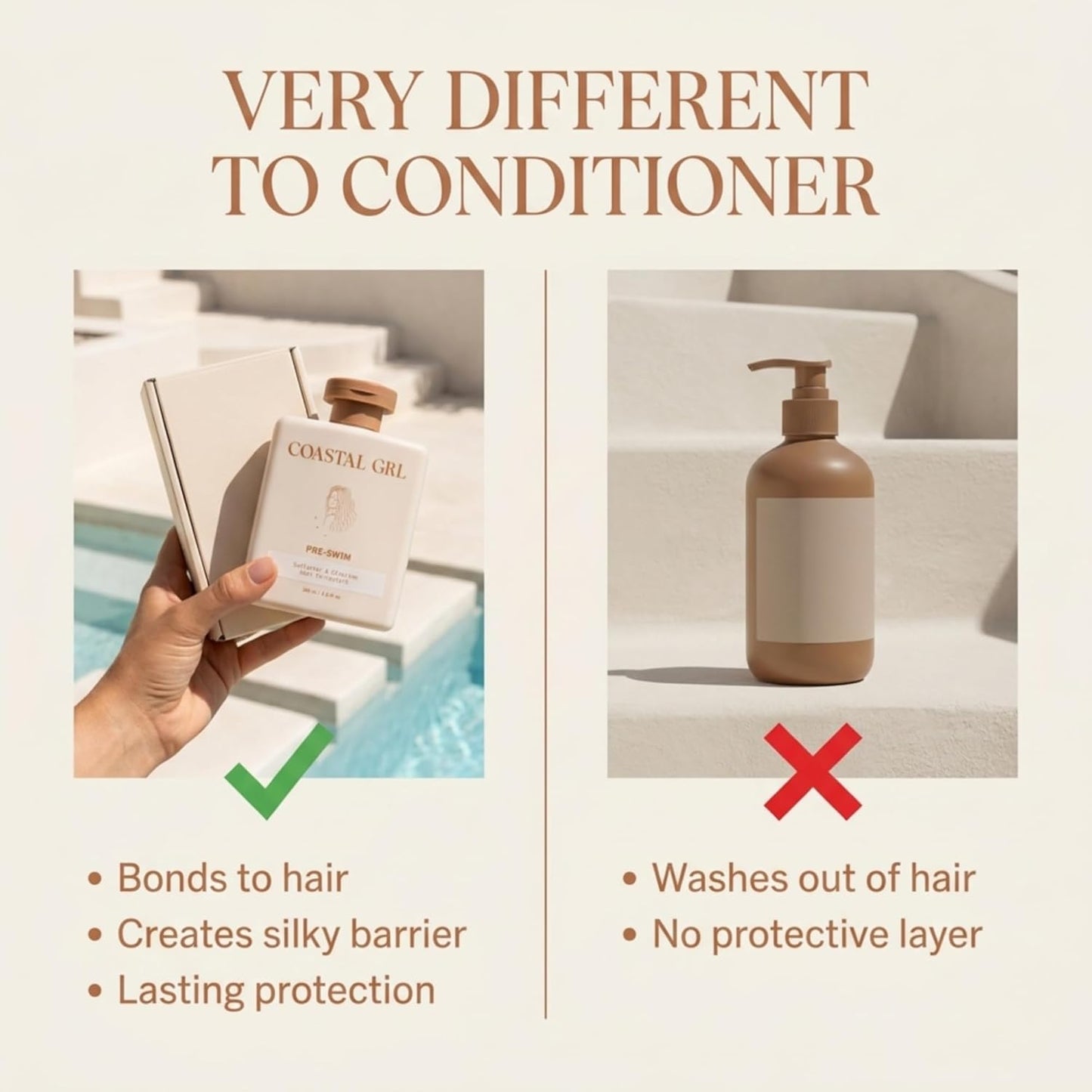 HotPRE-SWIM Saltwater & Chlorine Hair Protectant, Leave In Conditioner for Swimming, Pool & Beach for Dry Frizzy, Color Treated Hair & Extensions, Tropical Coconut Pineapple Scent, 6.8 fl oz