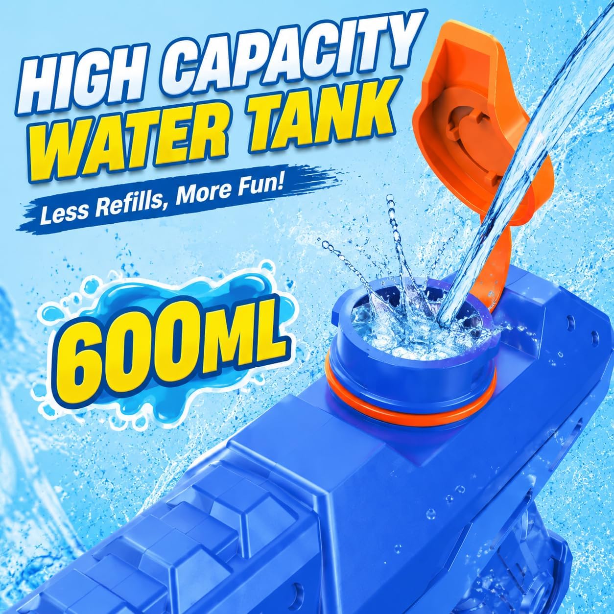 Hot 3 Pack Water Guns for Kids Adults, 600cc High Capacity Super Squirt Blaster Soaker, Long Range Pump Action Water Gun Squirter, Outdoor Summer Pool Beach Water Fighting Toys