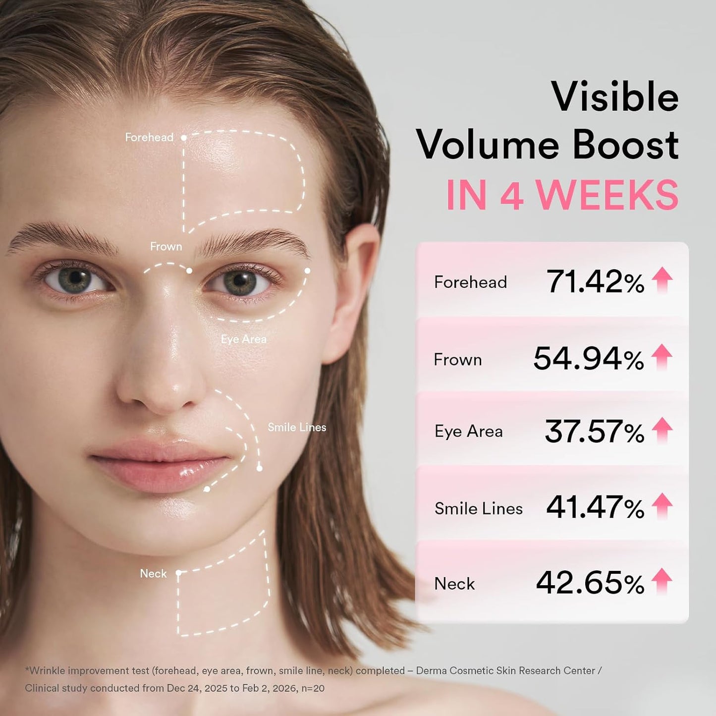 HotAbib PDRN Volume fill-it Booster Cream 2.5 tube | Facial Volume Plumping with PDRN 15,000ppm Peptides Retinal | For Forehead, Smile Lines & Neck Wrinkles | Anti-Aging Firming | 1.01 fl oz