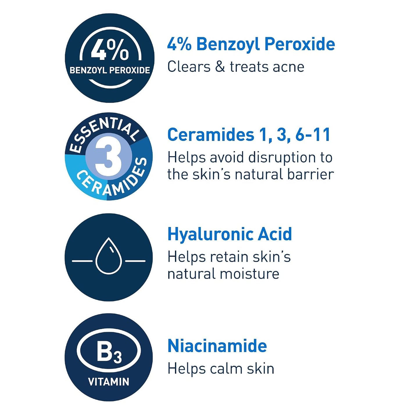 HotCeraVe Acne Foaming Cream Cleanser, 4% Benzoyl Peroxide Face Wash With Hyaluronic Acid, Niacinamide & Ceramides, Gentle Daily Acne Treatment For Face