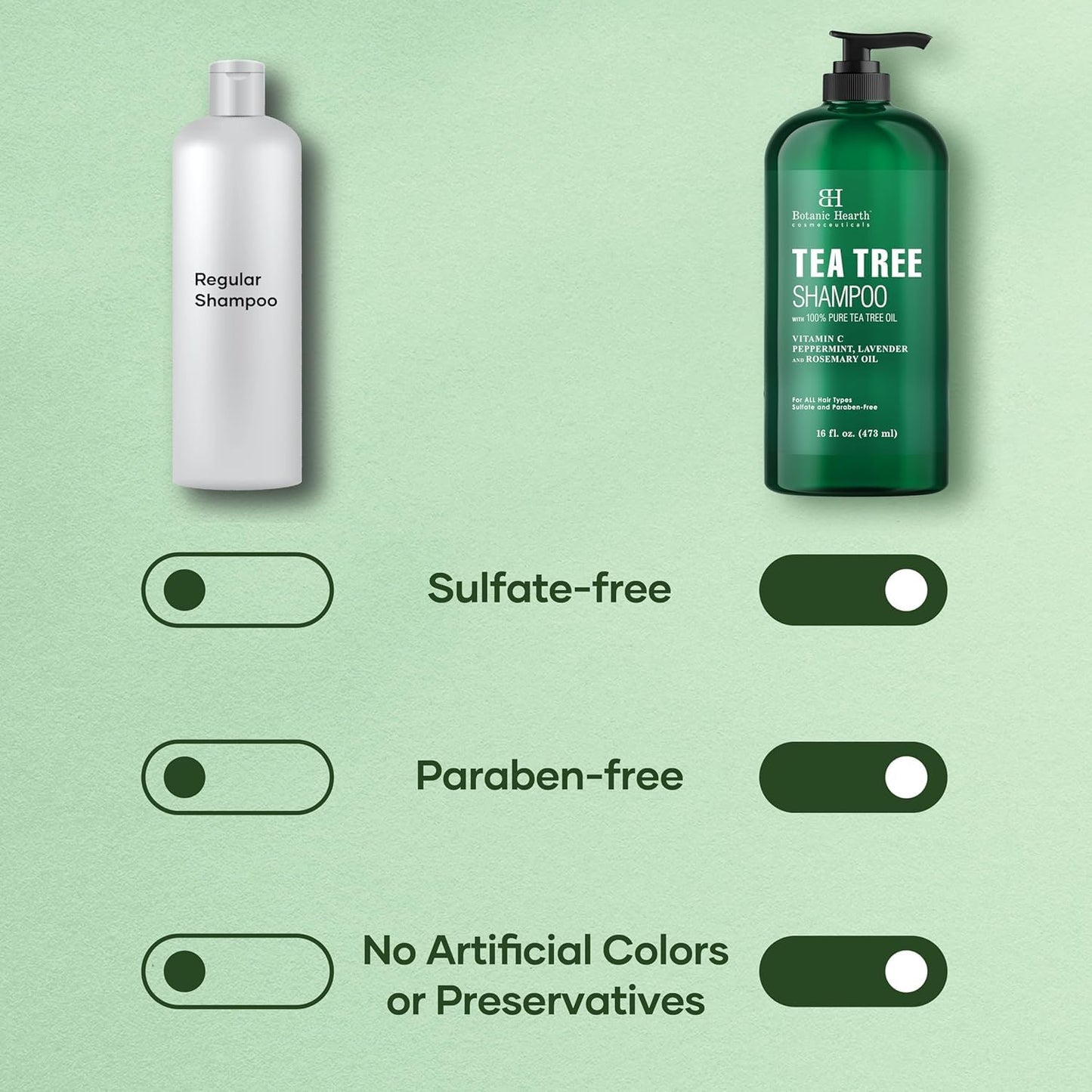 HotBotanic Hearth Tea Tree Shampoo, Vitamin C, Peppermint, Lavender and Rosemary Oil, Fights Dandruff and Dry Scalp, 16 fl oz