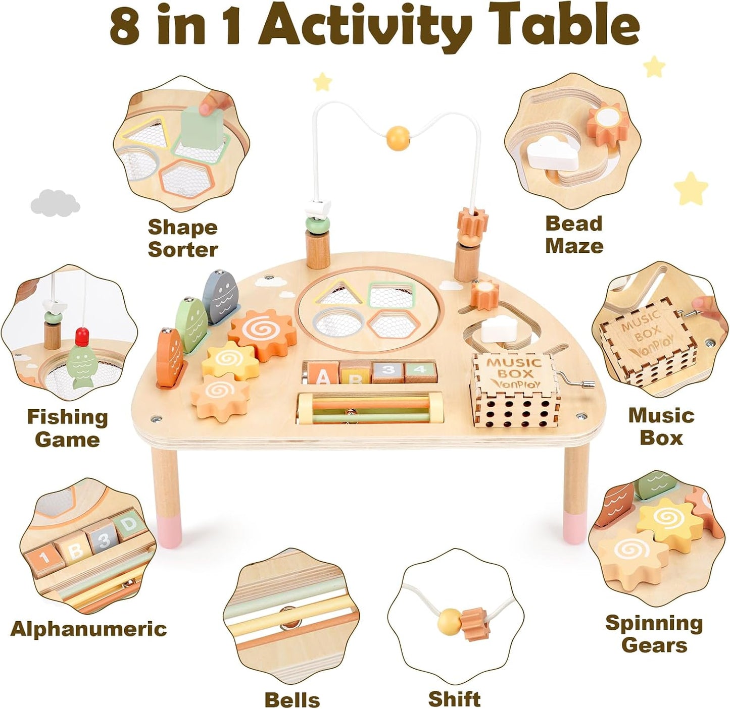 Hot Activity Table for 1 Year Old, Montessori Toys for 1 2 Year Old Girls Boy Gifts, 8 in 1 Wooden Sensory Play Table for Toddler 1-3, Learning Toys for Baby 12-18 Months 1st Christmas Birthday Gifts