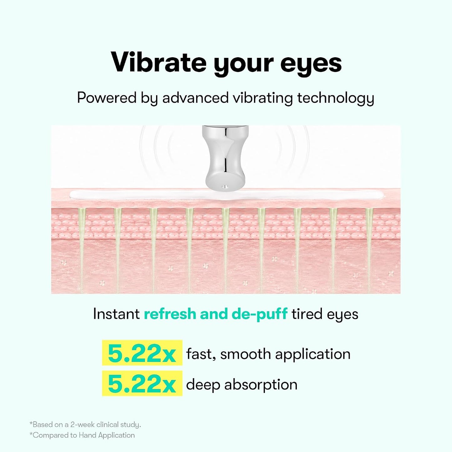 HotVT COSMETICS PDRN Reedle Shot Eye Cream, Vibrating Eye Applicator for Puffy Eyes, Dark Circles & Under Eye Bags, Firming & Wrinkle Care with PDRN Collagen, Korean Skincare, 0.51 fl oz