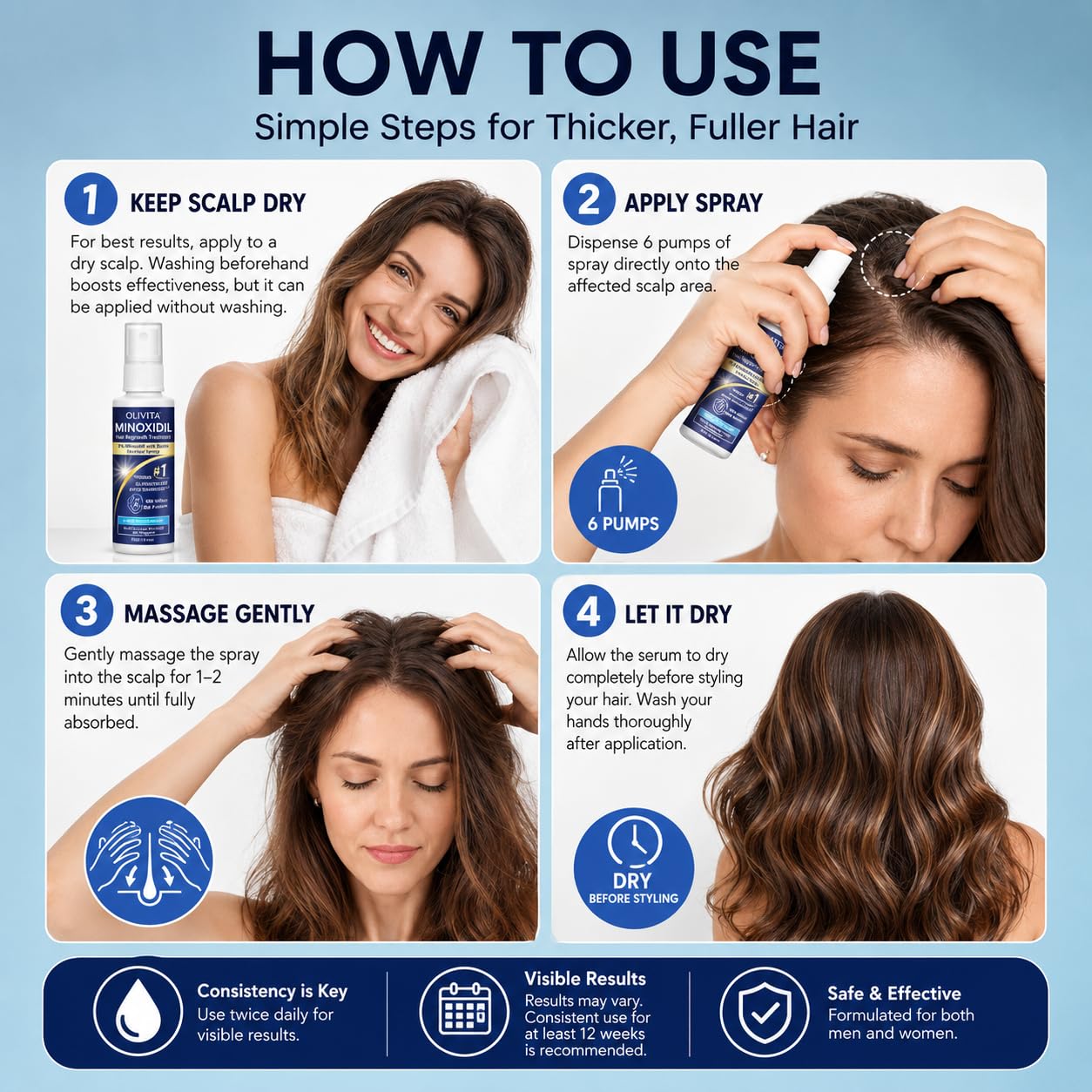 Hot5% Minoxidil for Men and Women Hair Growth: Minoxidil Spray Hair Regrowth Treatment Serum with Biotin & Rosemary -Stop Hair Thinning and Hair Loss For Stronger Thicker Longer Hair 2 Pack