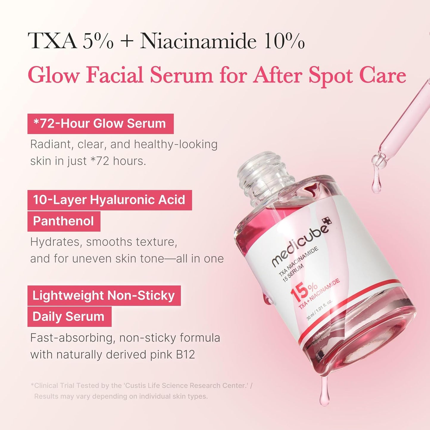 Hotmedicube TXA&Niacinamide 15% Glow Serum | Lightweight Daily Serum - For Uneven Skin Tone, Texture, and After Spot Care, High-Potency Tranexamic Acid 5%, 1.01 fl.oz