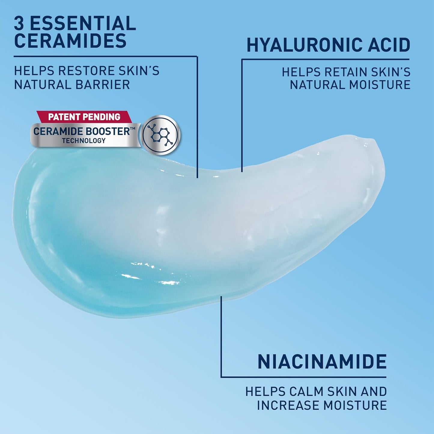 HotCeraVe Hydrating Hyaluronic Acid Water Gel, Lightweight Facial Moisturizer for Plumping Hydration with Ceramides, Hyaluronic Acid & Niacinamide, Fragrance-Free, Safe for Sensitive Skin 1.7oz