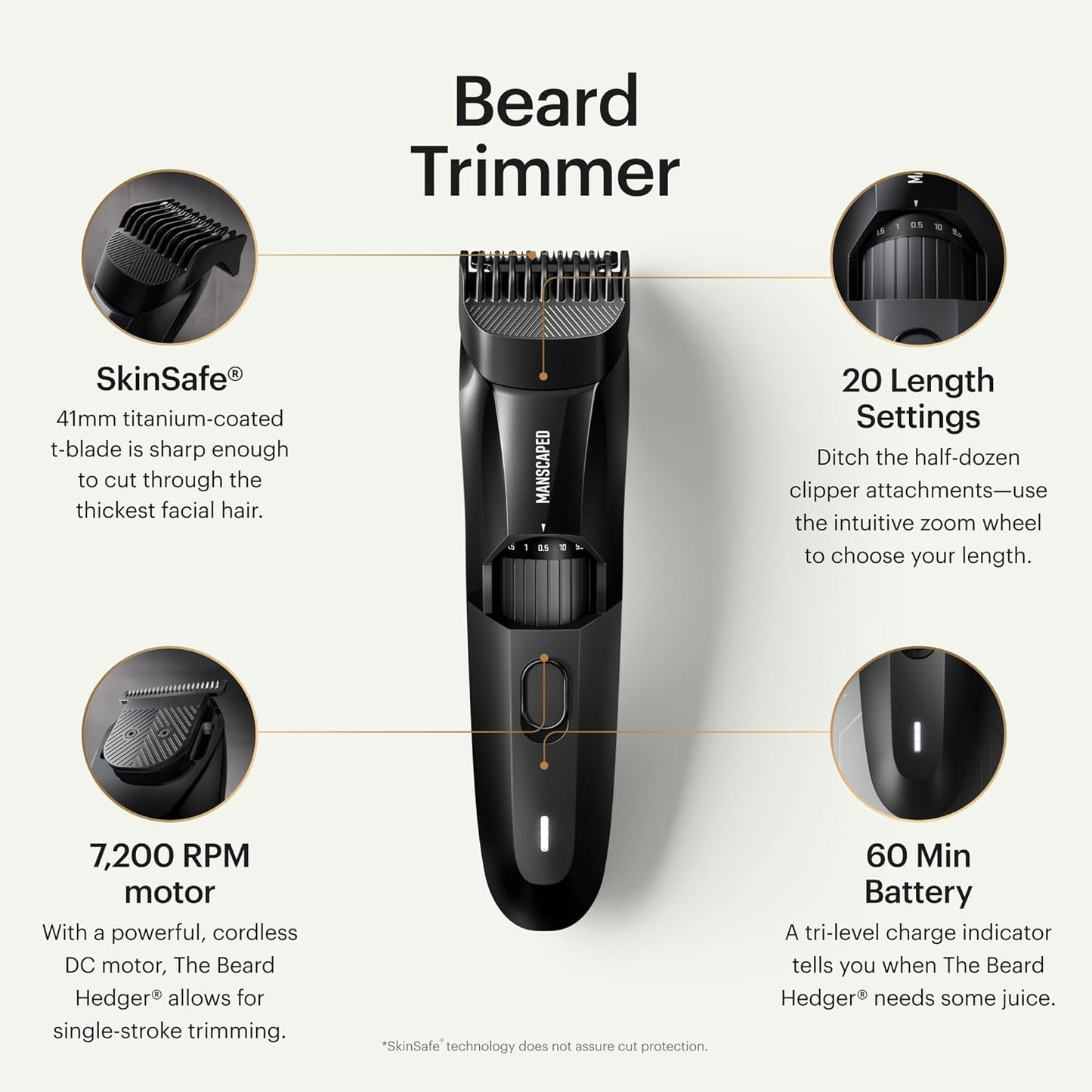 HotMANSCAPED® The Beard Hedger® Men's Premium Beard Trimmer, 20 Length Adjustable Blade Wheel, Stainless Steel T-Blade for Precision Facial Hair Trimming, Cordless Waterproof Wet/Dry Clipper