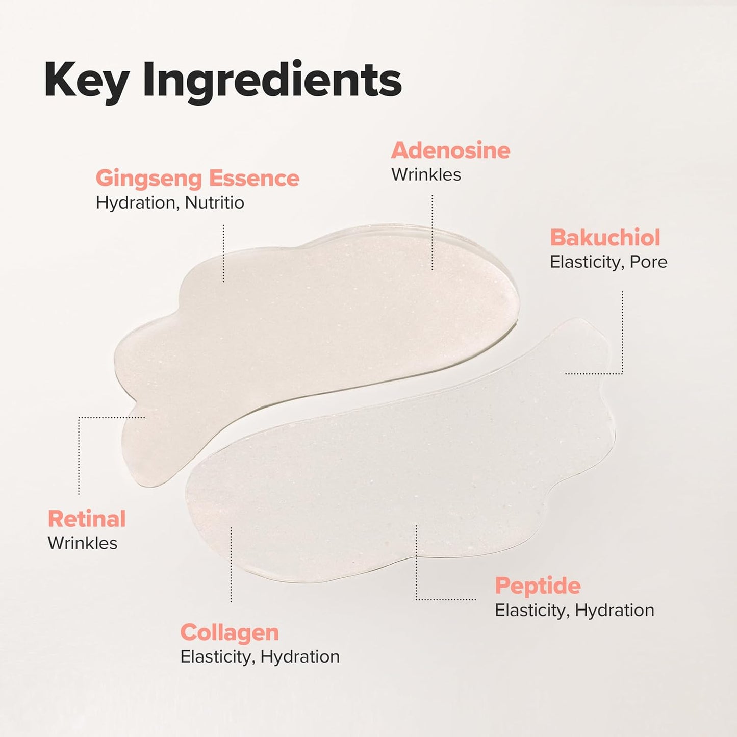 HotBeauty of Joseon Revive Under Eye Patch with Retinal and Ginseng, for Puffy Eyes, Fine Lines and Wrinkles, Collagen, Peptide, Adenosine and Bakuchiol, for All Skin Types, 60 Sheets, 30 Pairs