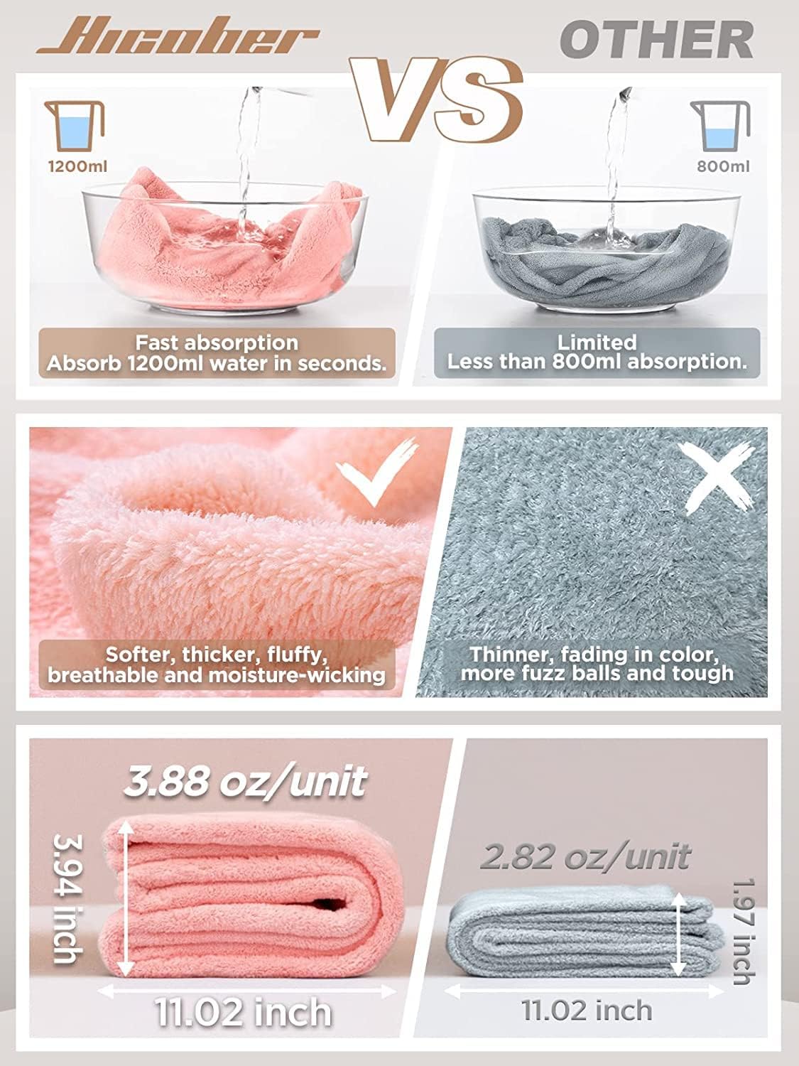 HotHicober Microfiber Hair Towel Wrap, Fast Drying Hair Towels for Women, Soft Lightweight Quick Dry Turban for Curly & Long Hair–3 Pack(Blue/Grey/Pink)