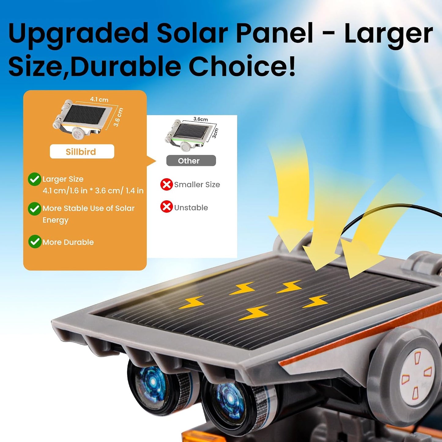 HotSillbird 12-in-1 Solar Robot Building Kit STEM Gift for Boys Aged 8-13, DIY Science Educational Robotic Toys for Kids Teens Birthday, Powered by the Sun with 190 Pieces