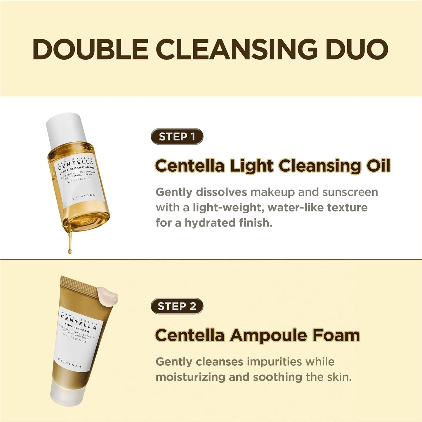 HotSKIN1004 Centella Travel Kit, Korean Skin Care Set with Toner, Moisturiser, Serum, Cleansing Oil & Cleanser, Travel Size Set with Madagascar Centella, Sensitive Skin, Perfect for Travel Beauty & Gifts