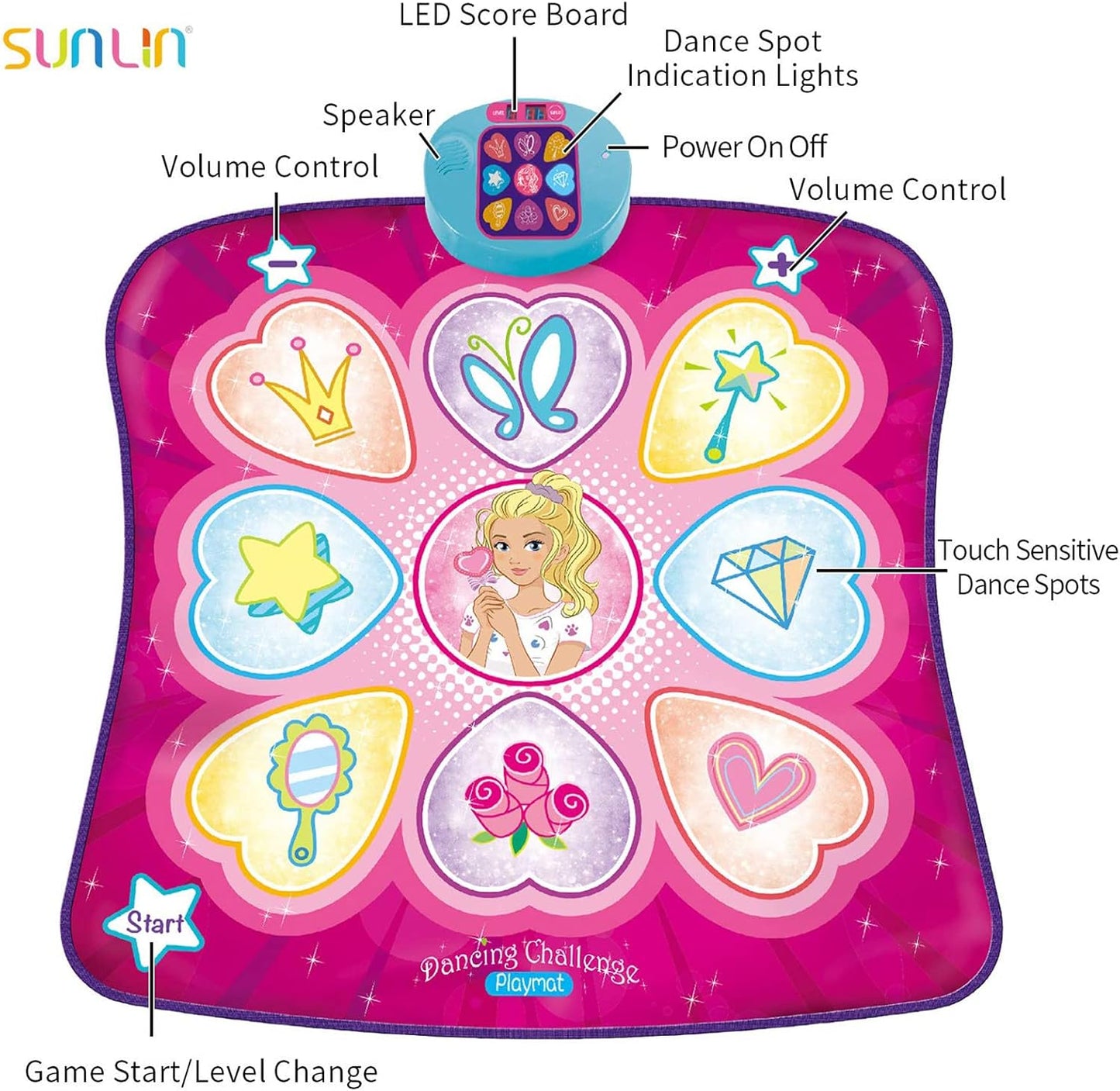 HotSUNLIN Dance Mat - Rhythm Step Play Mat - Dance Game Toy Pad with LED Lights, Gift for Kids Girls 3-8, Adjustable Volume, Built-in Music, 3 Challenge Levels