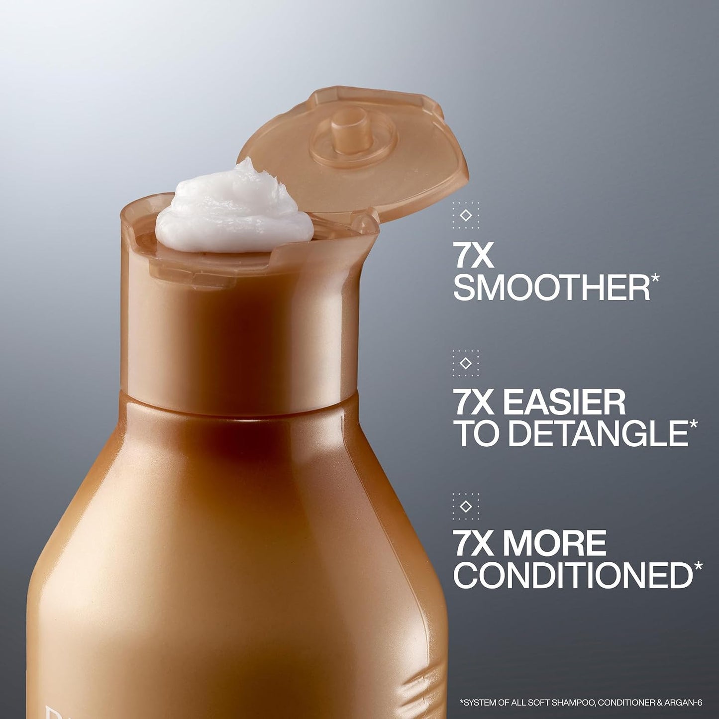 HotRedken All Soft Conditioner - Moisturizes & Hydrates Dry, Brittle Hair, Softens, Smooths & Adds Hair Shine, Conditioner & Detangler