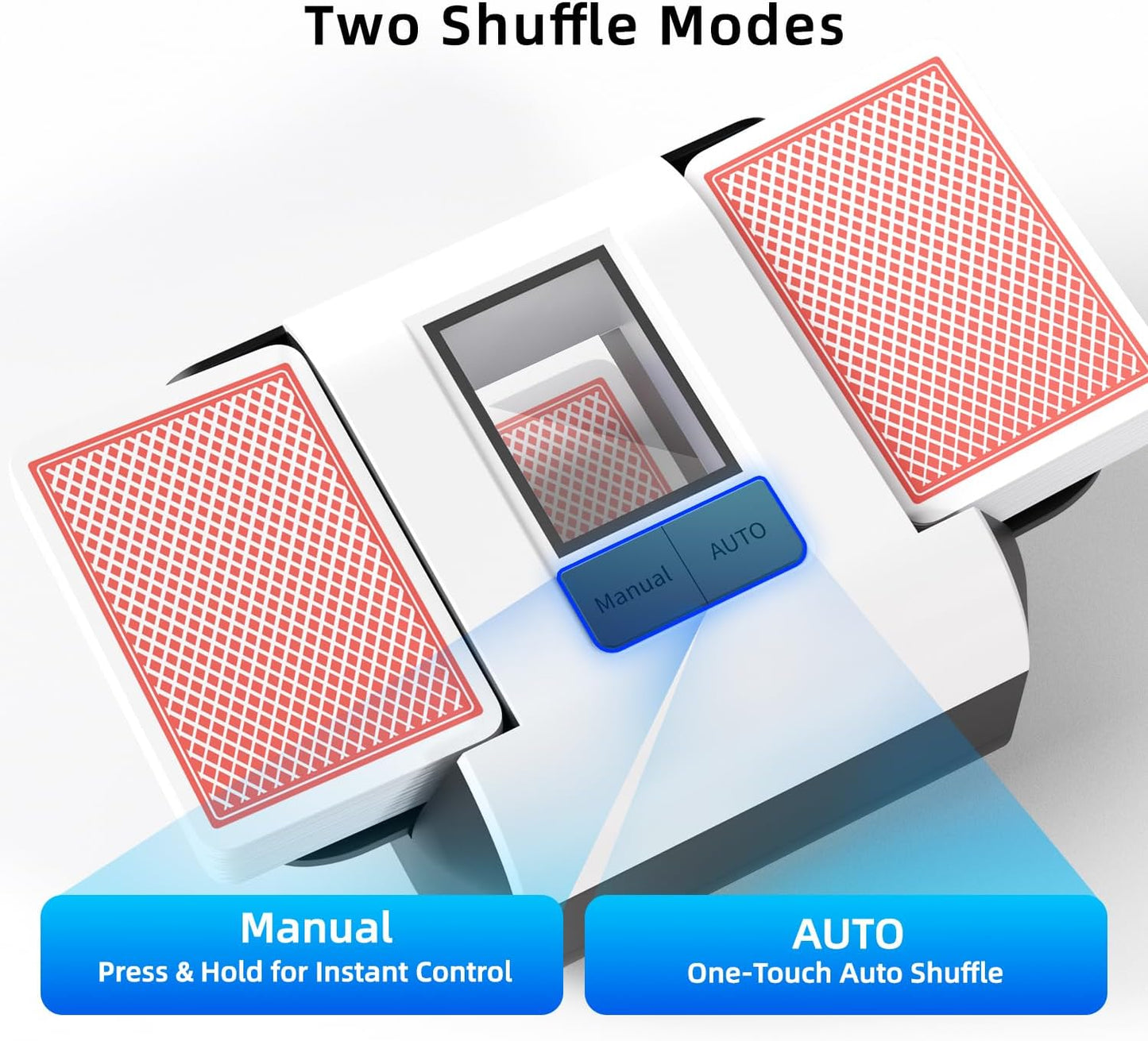 Hot Automatic Card Shuffler with Dual Modes, Rechargeable 1-2 Deck Card Shuffle Machine, Low Noise Operation Card Shuffler
