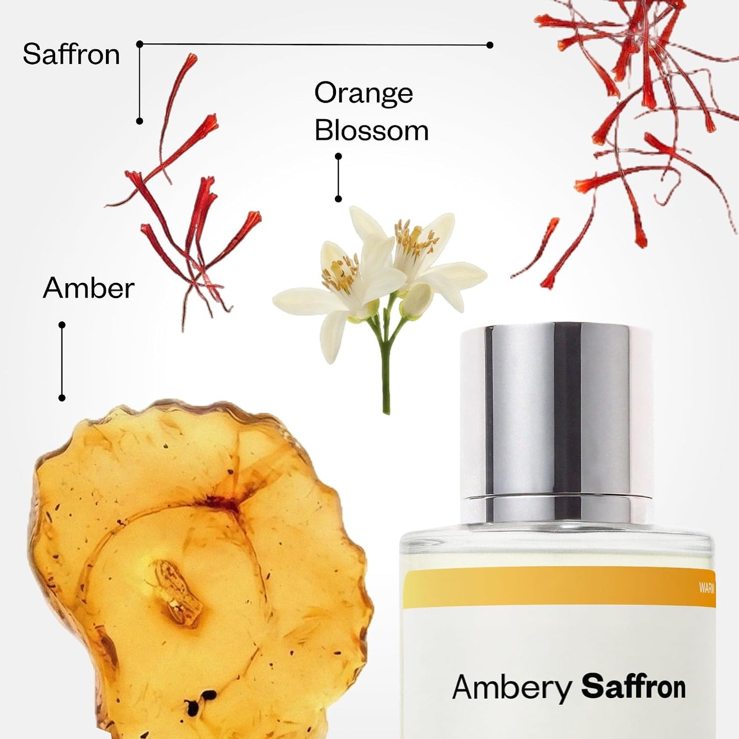 Hot Dossier - Ambery Saffron - Eau de Parfum - Inspired by Baccarat Rouge 540 - Long-Lasting Fragrance - Unisex - 1.7 fl oz (50ml)