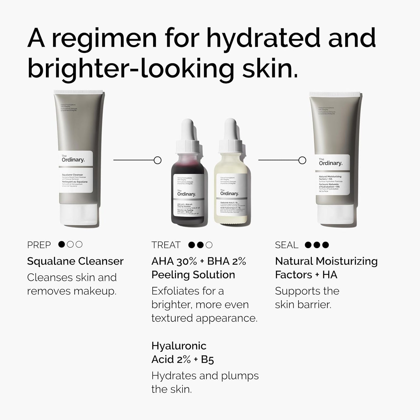 HotThe Ordinary AHA 30% + BHA 2% Peeling Solution, Advanced Exfoliating Peel for Brighter Skin