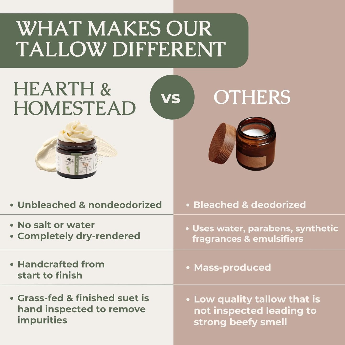 HotHearth & Homestead Whipped Beef Tallow for Skin & Face - 100% Grass Fed, Eczema Cream & Body Butter - Organic Olive Oil, Calendula & Rose - Lotion & Hand Moisturizer for Dry Skin, Unscented, 1.3oz