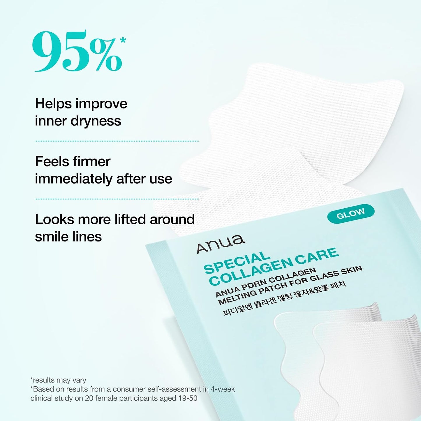 HotANUA Salmon DNA PDRN Collagen Melting Patch for Glass skin, Smile Line Patches, Wrinkle Patches, Melting Thin Collagen Patch, Firming for Fine Lines, Glow, Korean Skincare, 2 Pairs x 4EA, Patch Only