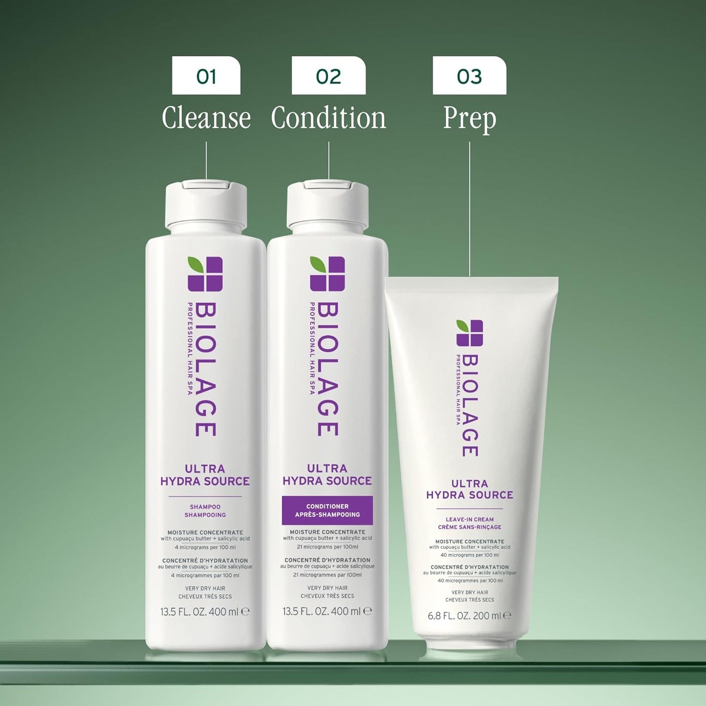 HotBiolage Ultra Hydra Source Shampoo - Deeply Moisturizes & Conditions Very Dry Hair, For Thick Hair