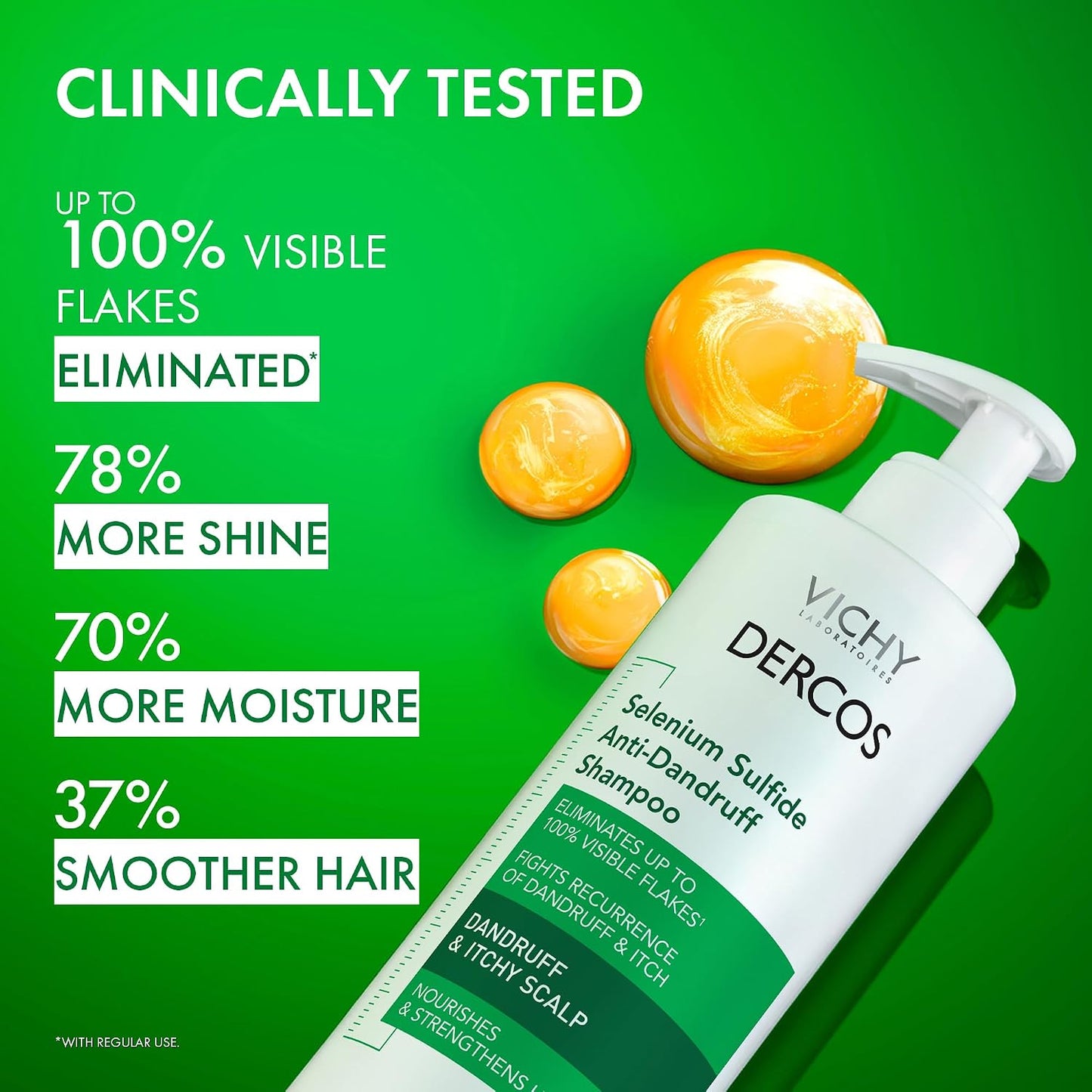 HotVichy Dercos Dandruff Shampoo, Antifungal Itchy Scalp Treatment for Men & Women, Clinical Strength Selenium Sulfide, Formulated with Niacinamide & Salicylic Acid, Color Safe, Dermatologist Recommended