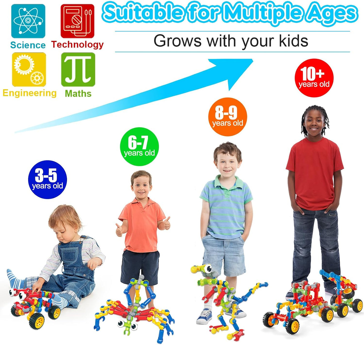 Hot Kids STEM Building Toys for 3 4 5 6 7 8+ Year Old Boy Girl Birthday Gift, 125 Pcs Preschool Classroom Educational Building Blocks Stem Kits Activities Ages 3-5 4-8 5-7 6-8 Engineering Creative Games
