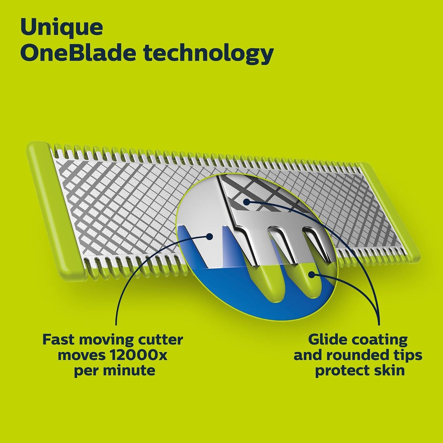 HotPhilips Norelco OneBlade 360 Blades, Genuine Replacement Blades for OneBlade Electric Shaver and Trimmer, Durable Stainless Steel, Trim, Edge and Shave, 3 Pack, QP430/80