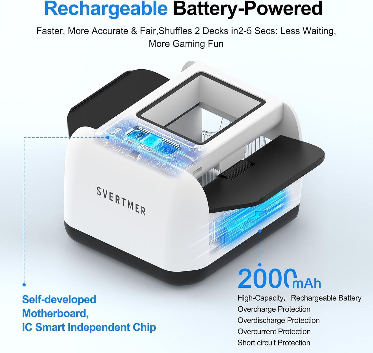 Hot Automatic Card Shuffler|1-2 Deck Electric Card Shuffle Machine|Portable Rechargeable Batteries of Poker,Blackjack,Uno,Skip-Bo,Phase 10 More Playing Shuffler for Home Game,Travel