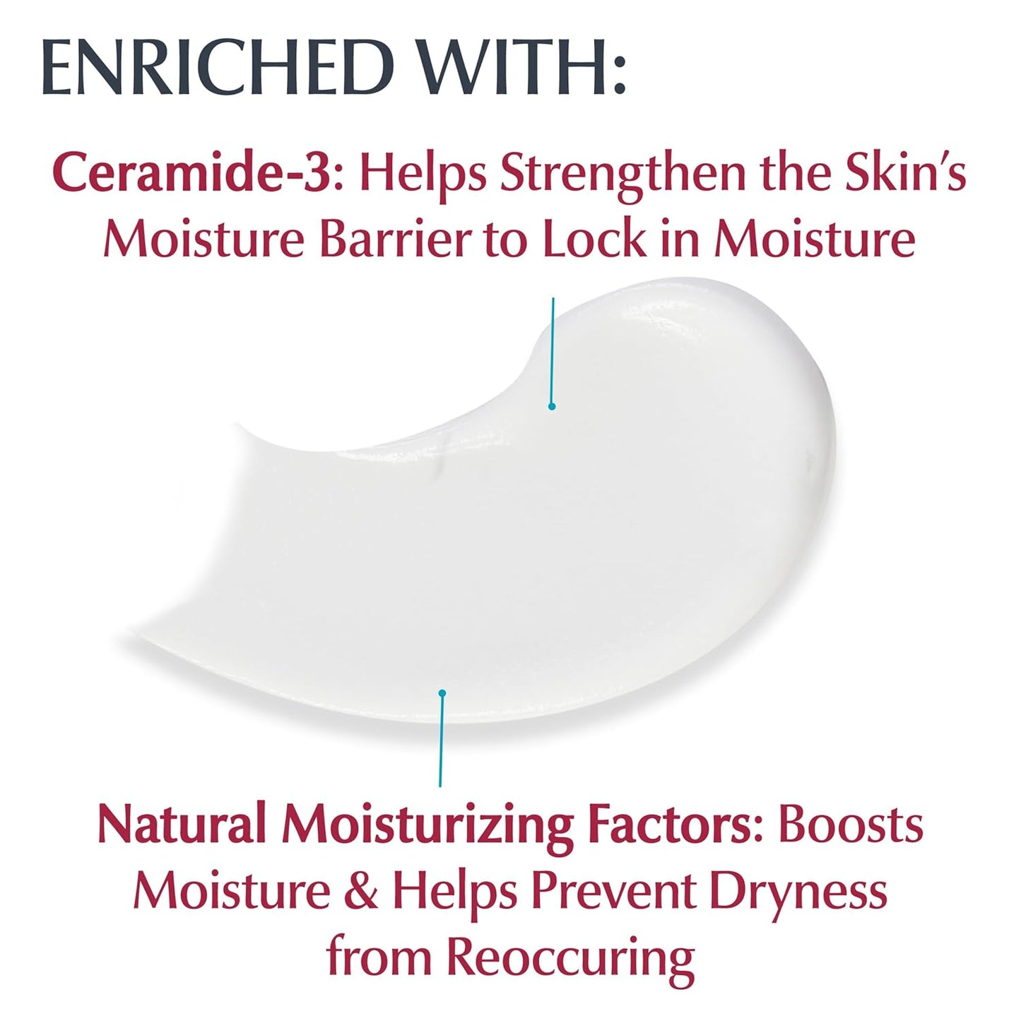 HotEucerin Advanced Repair Body Cream, Urea Enriched, Unscented Body Cream for Dry Skin With Triple Moisturizing Complex, 16 OZ Jar