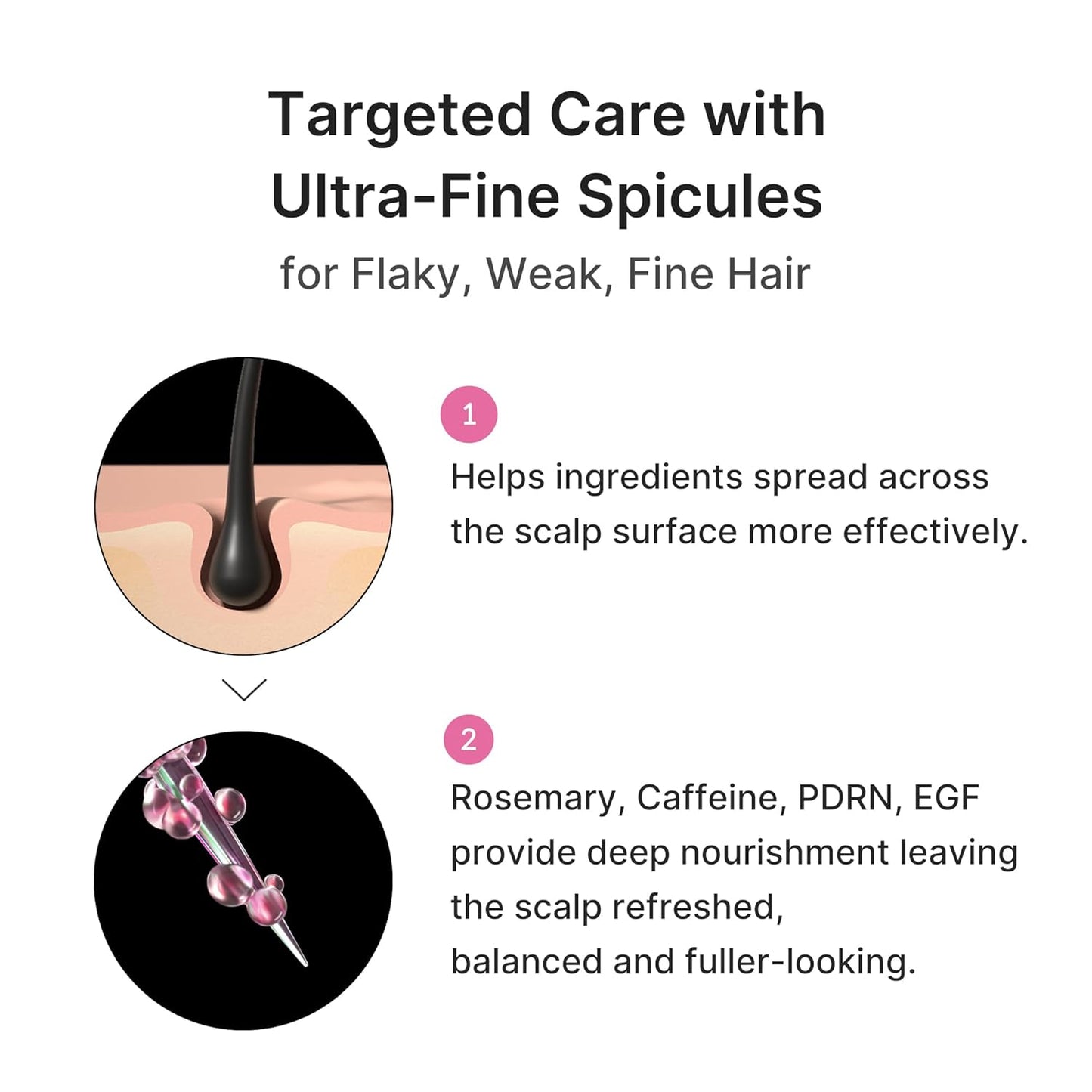 Hotmedicube Scalp Serum with Rosemary PDRN | Non-Greasy, Lightweight Serum for Thicker, Fuller, Denser-Looking Hair | Scalp Treatment for Flake-Prone Scalp, Soothing | Korean Hair Care, 20ml