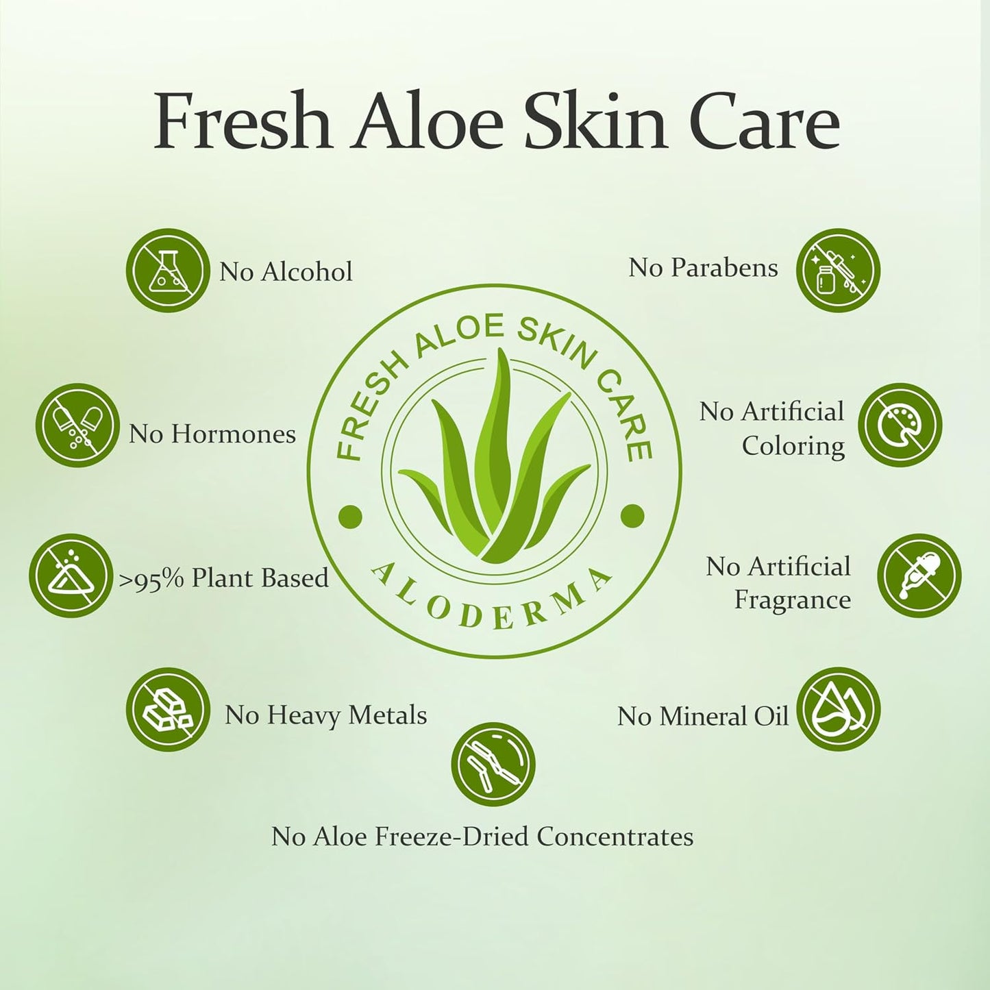 HotAloderma Aloe Vera Gel Made within 12 Hours of Harvest with 99% Pure Organic Aloe Vera - Pump Bottle - Ideal for Face and Body, Soothing & Hydrating Sunburn Relief, Great for Scalp & Hair - 10.6oz
