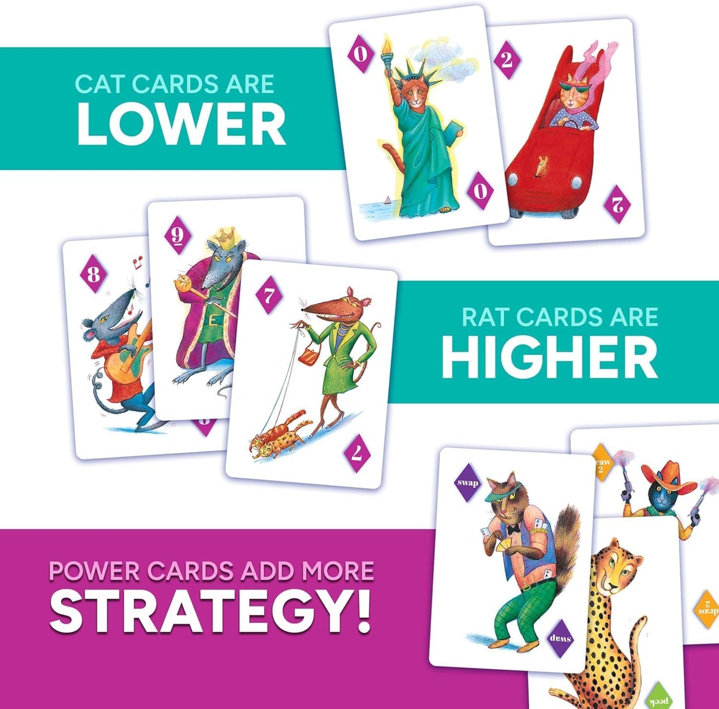Hot Gamewright Rat‑A‑Tat Cat Card Game – Family Board Games & Kids Games | Memory & Strategy Game for Kids 6+ | Quick Play Card Game for Family Game Night, 2‑6 Players