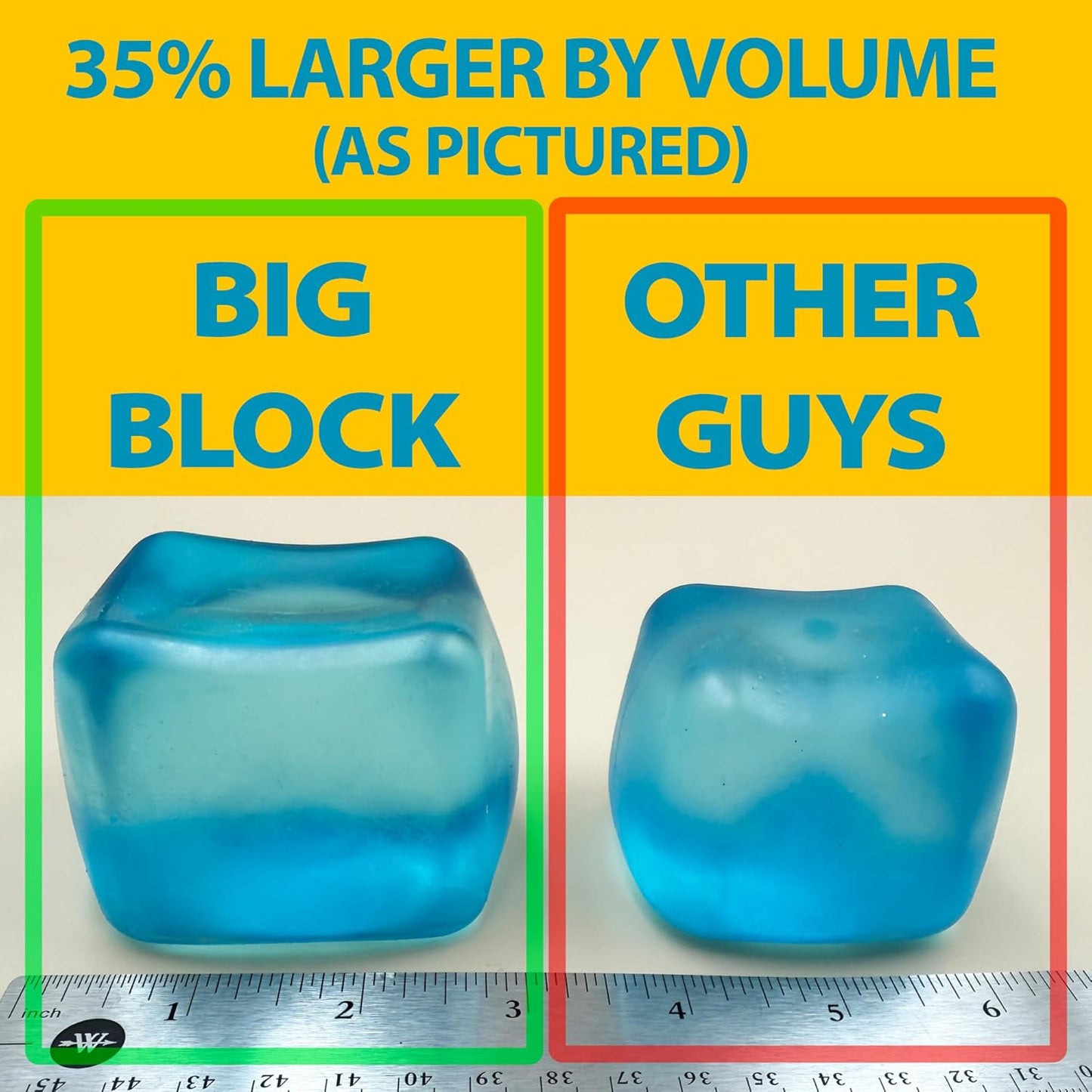 HotOriginal Big Block Premium Stress Cube, Squishy Fidget Toy, Kids & Adults | Non-toxic ASTM certified, US family-owned, easy replacement, jumbo sensory squeeze cube for stress relief & focus