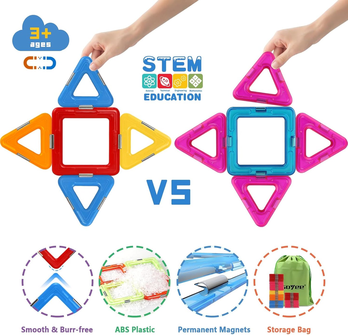 HotCoodoo Upgraded Magnetic Blocks Tough Tiles STEM Toys for 3+ Year Old Boys and Girls Learning by Playing Games for Toddlers Kids, Compatible with Major Brands Building Blocks - Starter Set