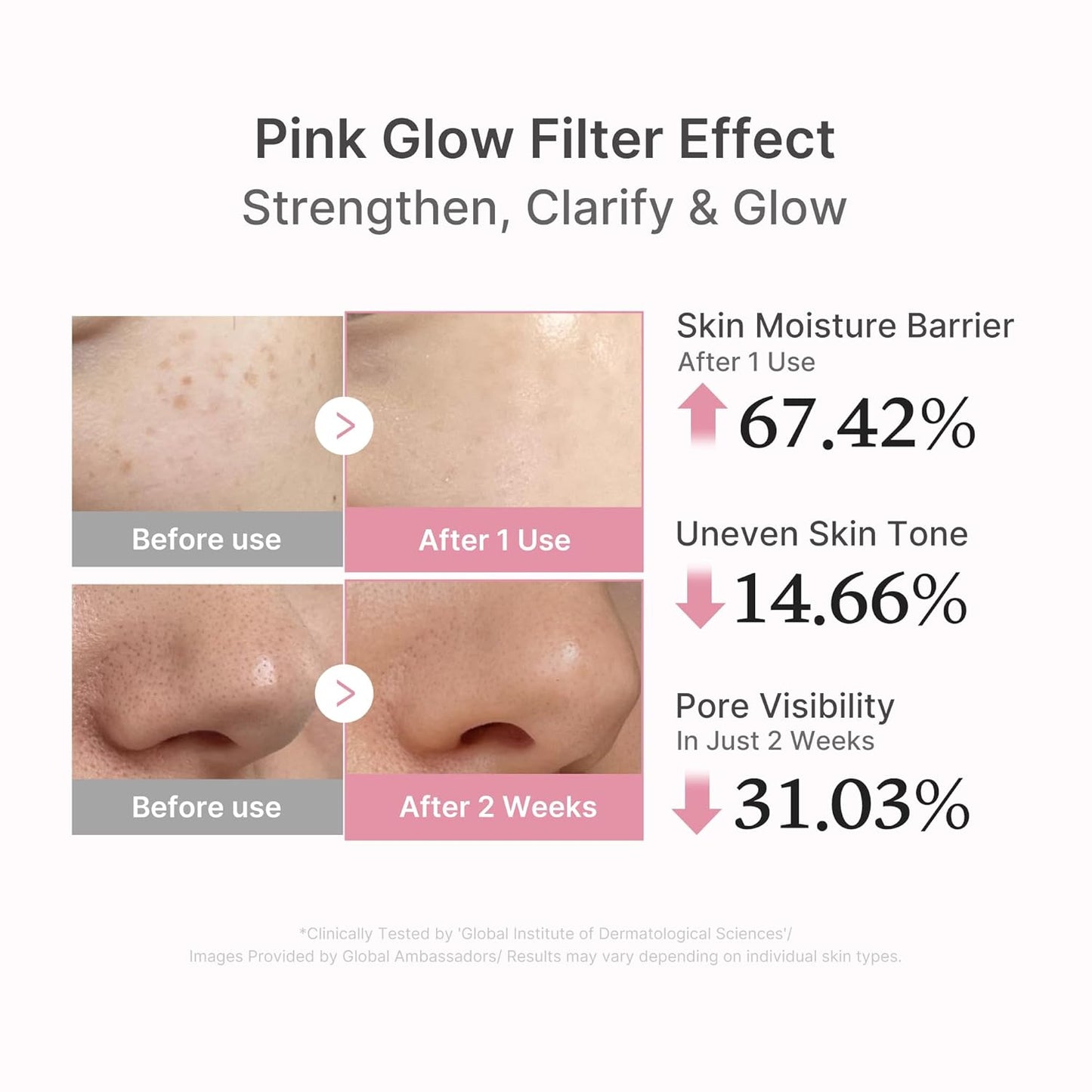 Hotmedicube PDRN Pink Peptide Serum with Rose PDRN | Vegan Pink Glow Serum with Peptides & Niacinamide for Hydration & Firm-Looking Skin | Uneven Tone Care | Korean Skincare, 1.01 fl. Oz