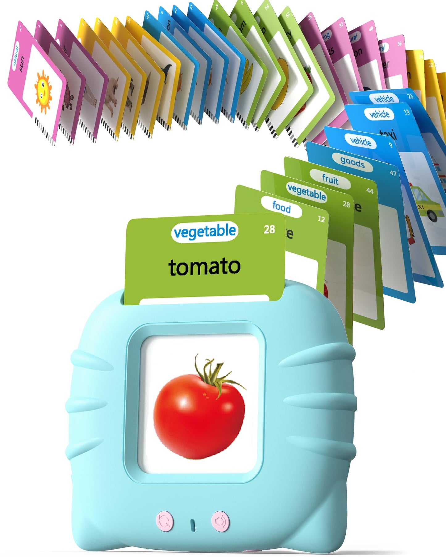 Hot Airbition Talking Flash Cards for Toddler 1 2 3 4 Year Olds, 510 Words | Montessori Language Learning Toys with 31 Themes, Children's Sensory Toys, Pocket Speech Therapy Device for Children